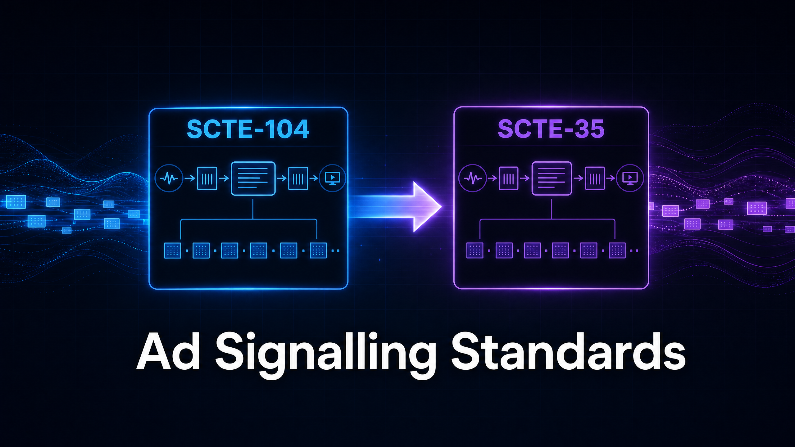 SCTE-35, SCTE-104 and SCTE-224: The Complete Guide to Broadcast Ad Signalling Standards